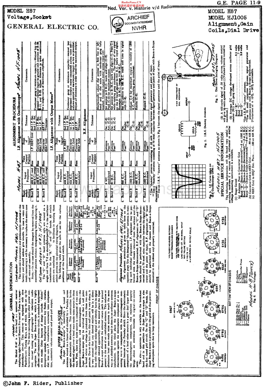 GeneralElectric_H87维修电路原理图.pdf_第1页
