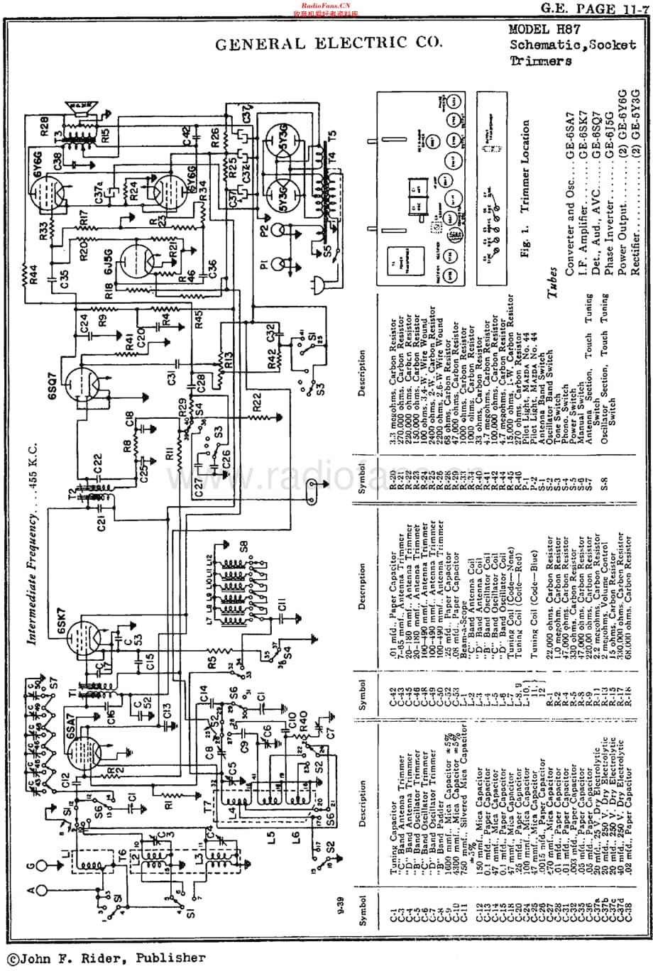 GeneralElectric_H87维修电路原理图.pdf_第2页