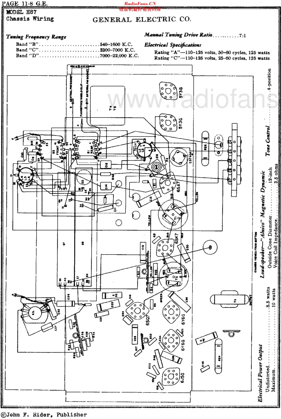 GeneralElectric_H87维修电路原理图.pdf_第3页