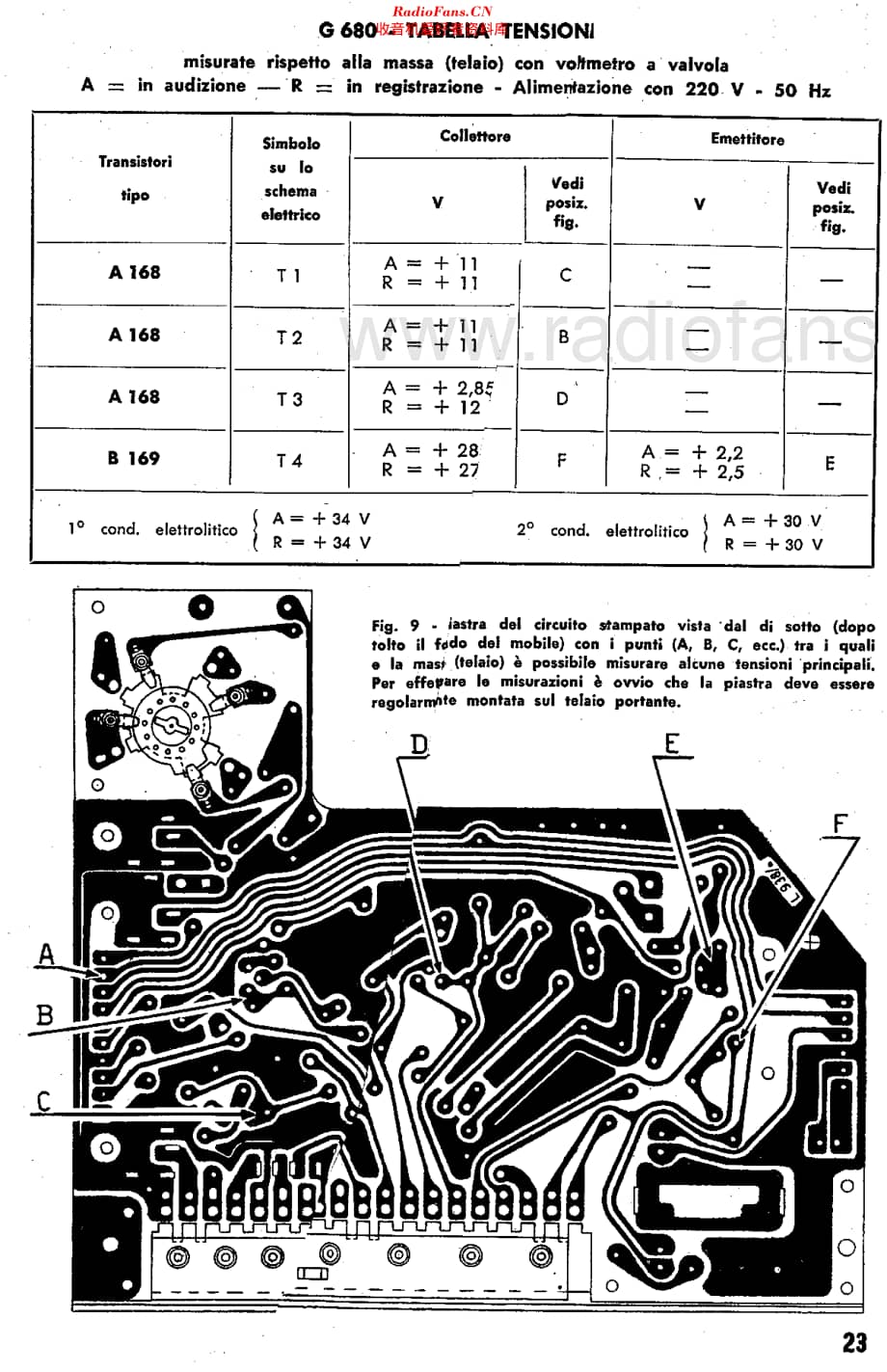 Geloso_G680维修电路原理图.pdf_第2页