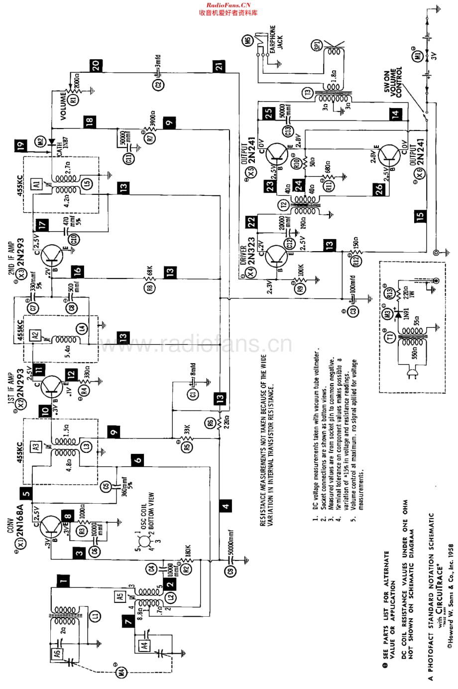 GeneralElectric_P715维修电路原理图.pdf_第2页
