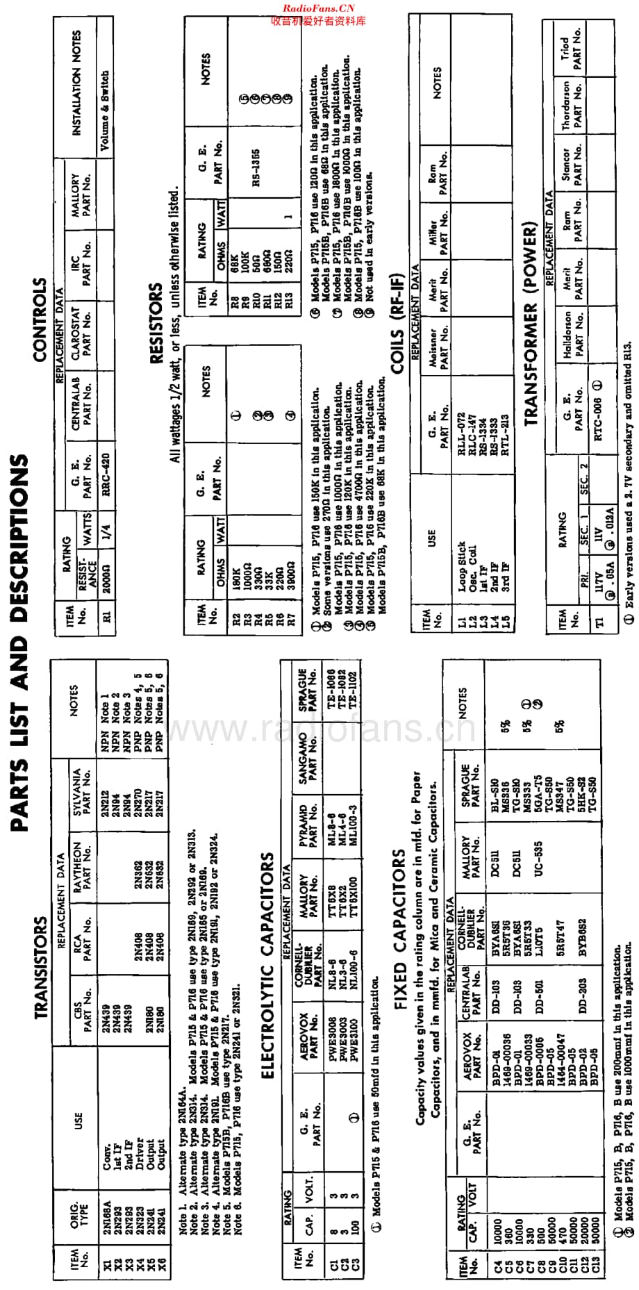 GeneralElectric_P715维修电路原理图.pdf_第3页
