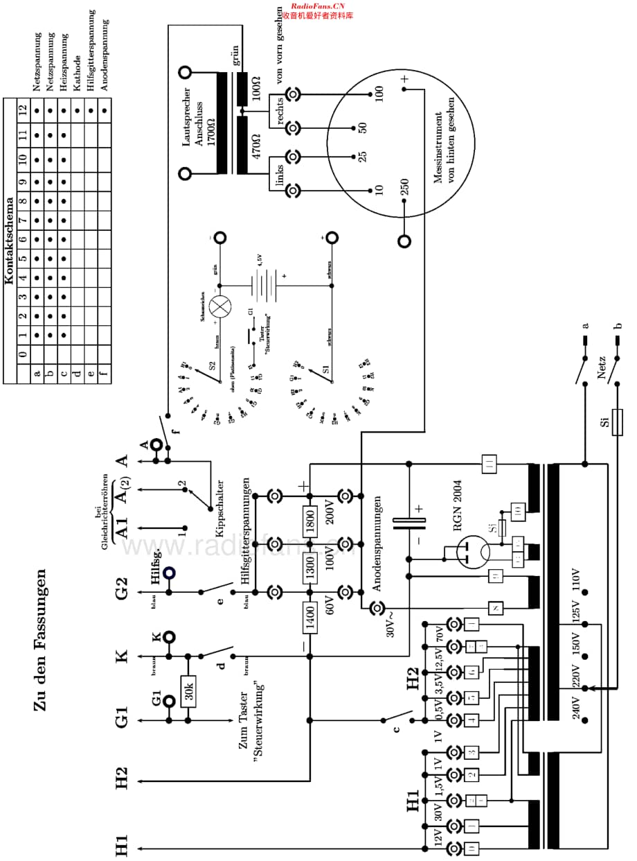 Funke_W3维修电路原理图.pdf_第2页