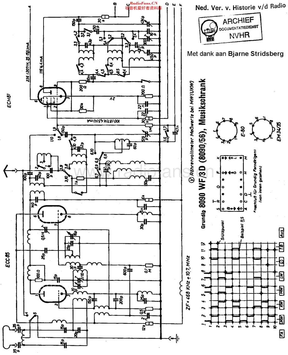 Grundig_8090WF维修电路原理图.pdf_第1页