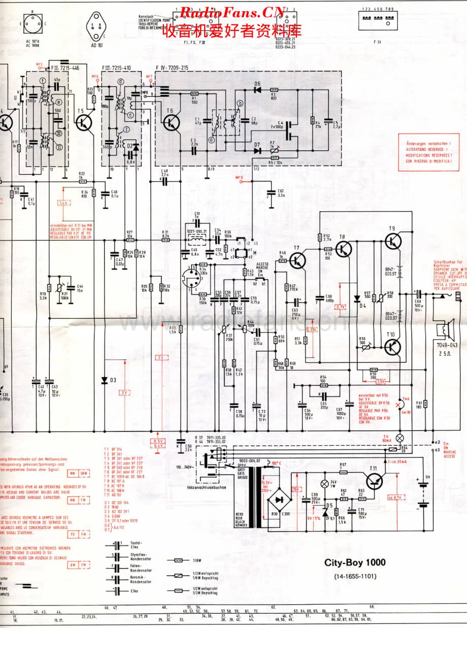 Grundig_CityBoy1000维修电路原理图.pdf_第3页