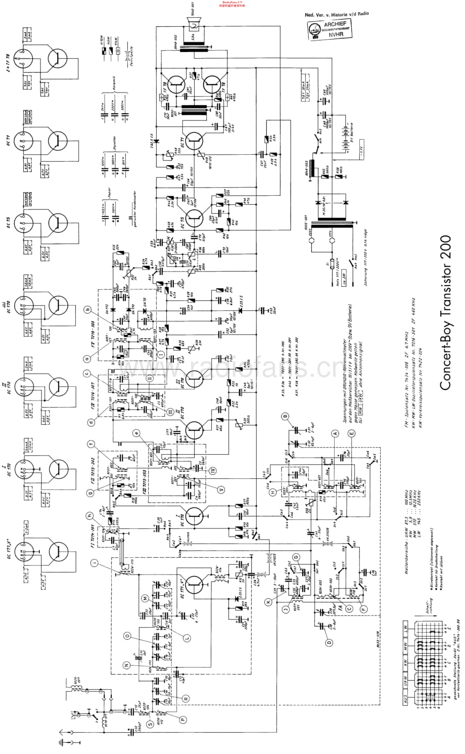 Grundig_Concertboy200维修电路原理图.pdf_第1页