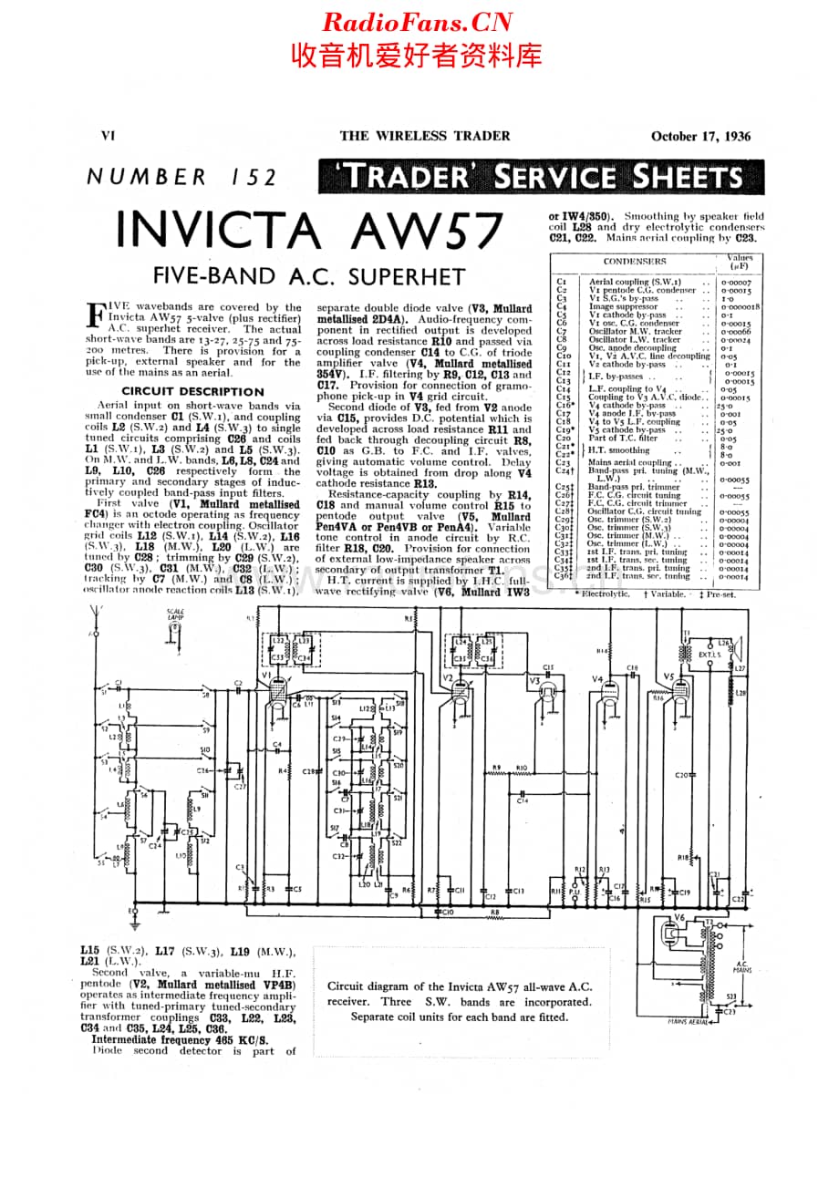 Invicta_AW57维修电路原理图.pdf_第1页