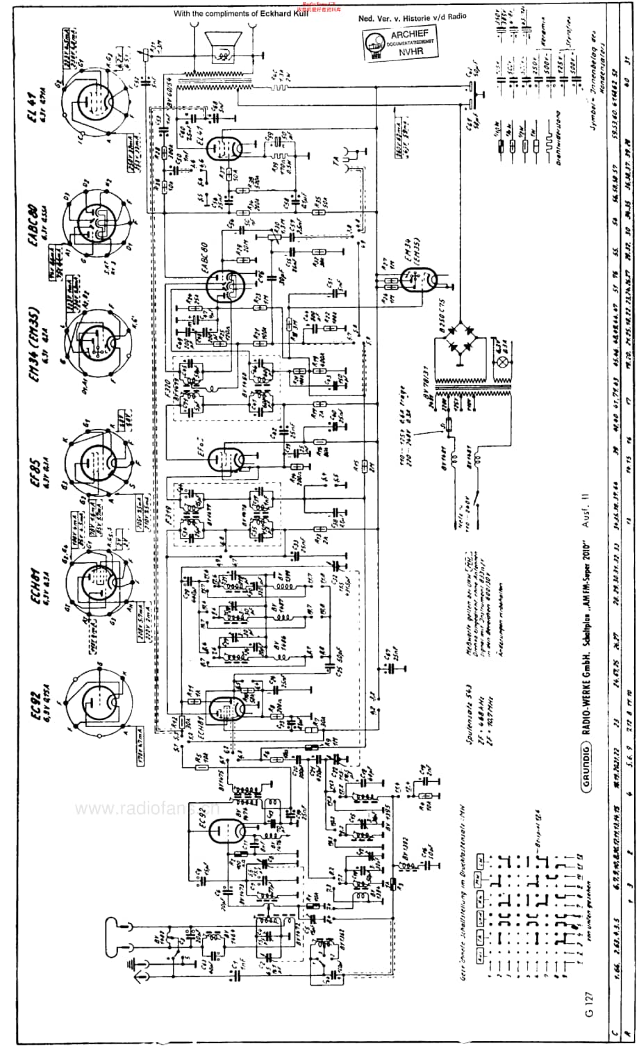 Grundig_2010W维修电路原理图.pdf_第3页