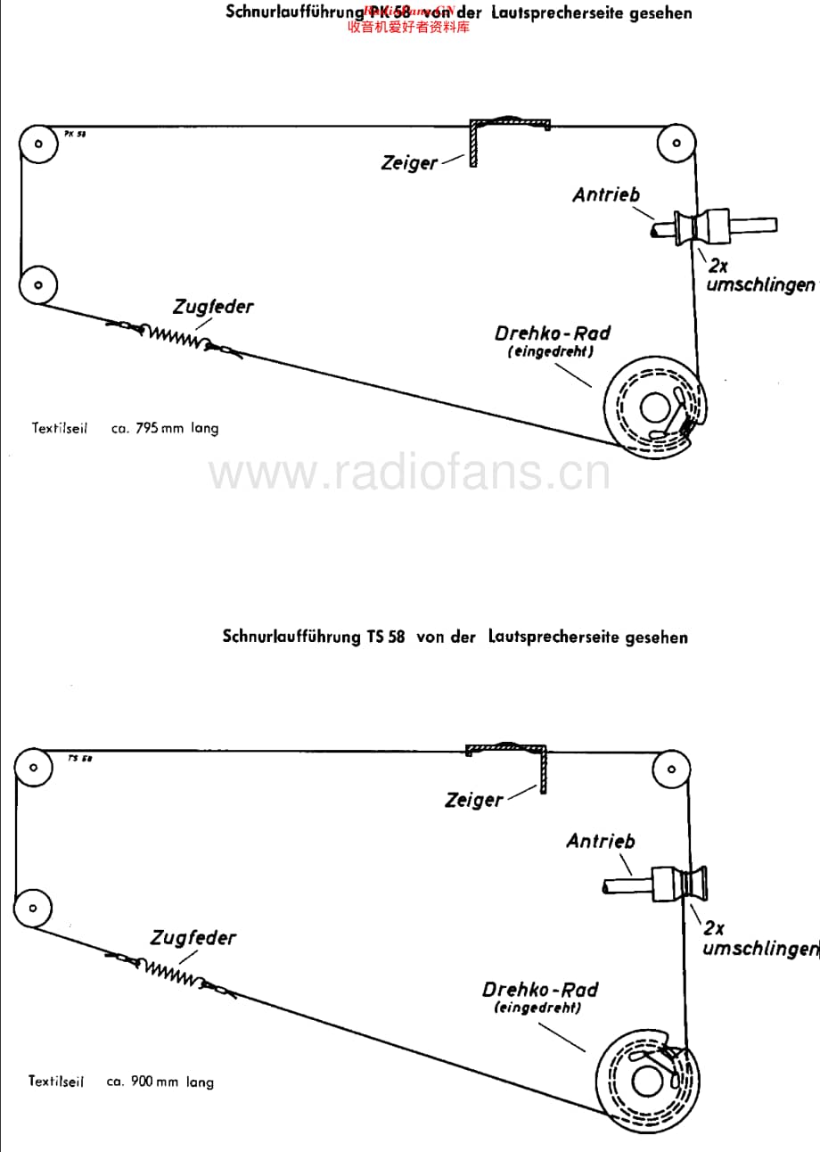 Grundig_PK58维修电路原理图.pdf_第2页