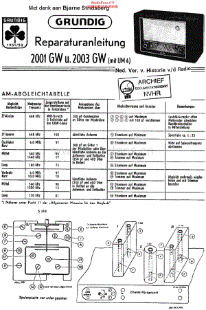 Grundig_2001GW维修电路原理图.pdf