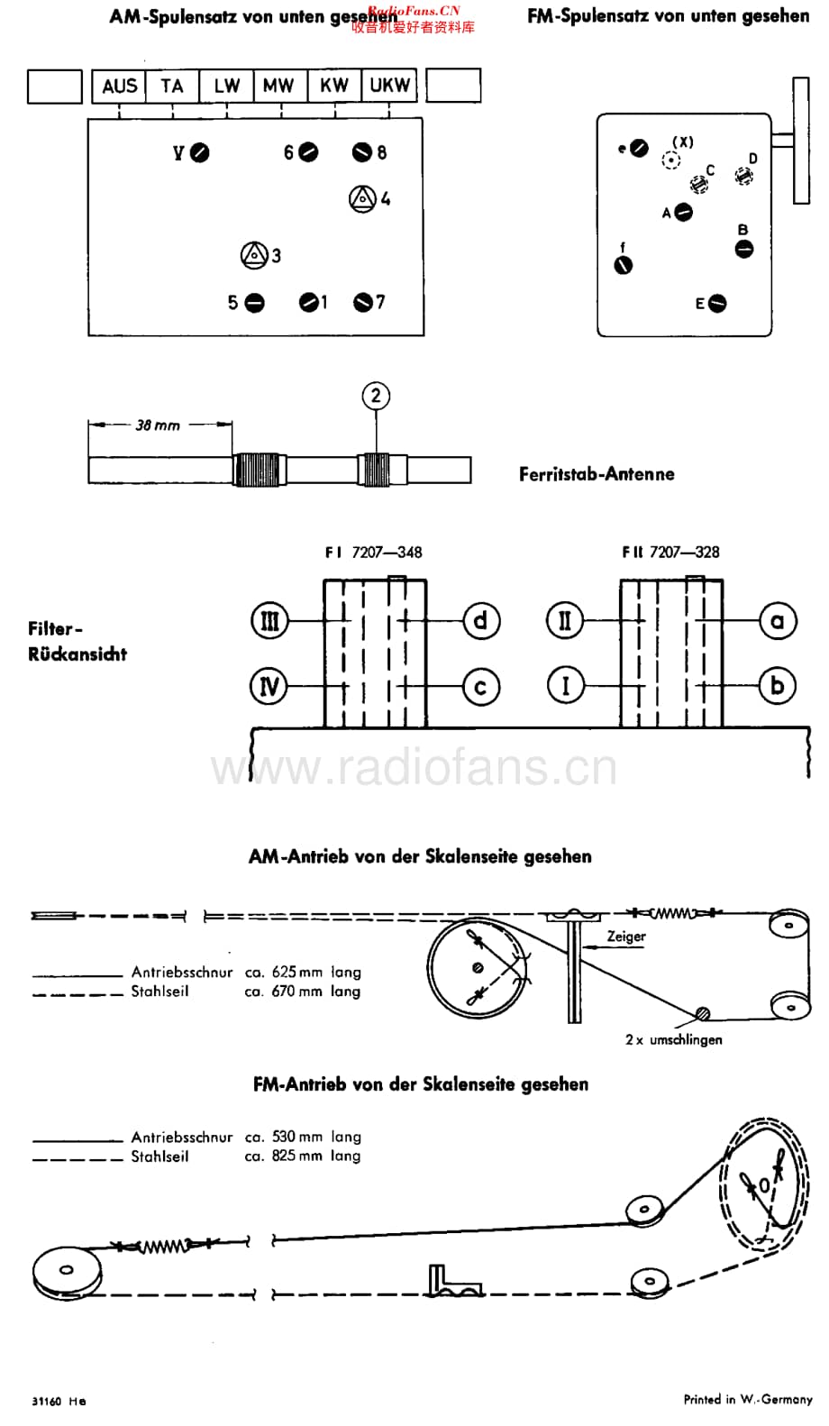 Grundig_3192维修电路原理图.pdf_第2页