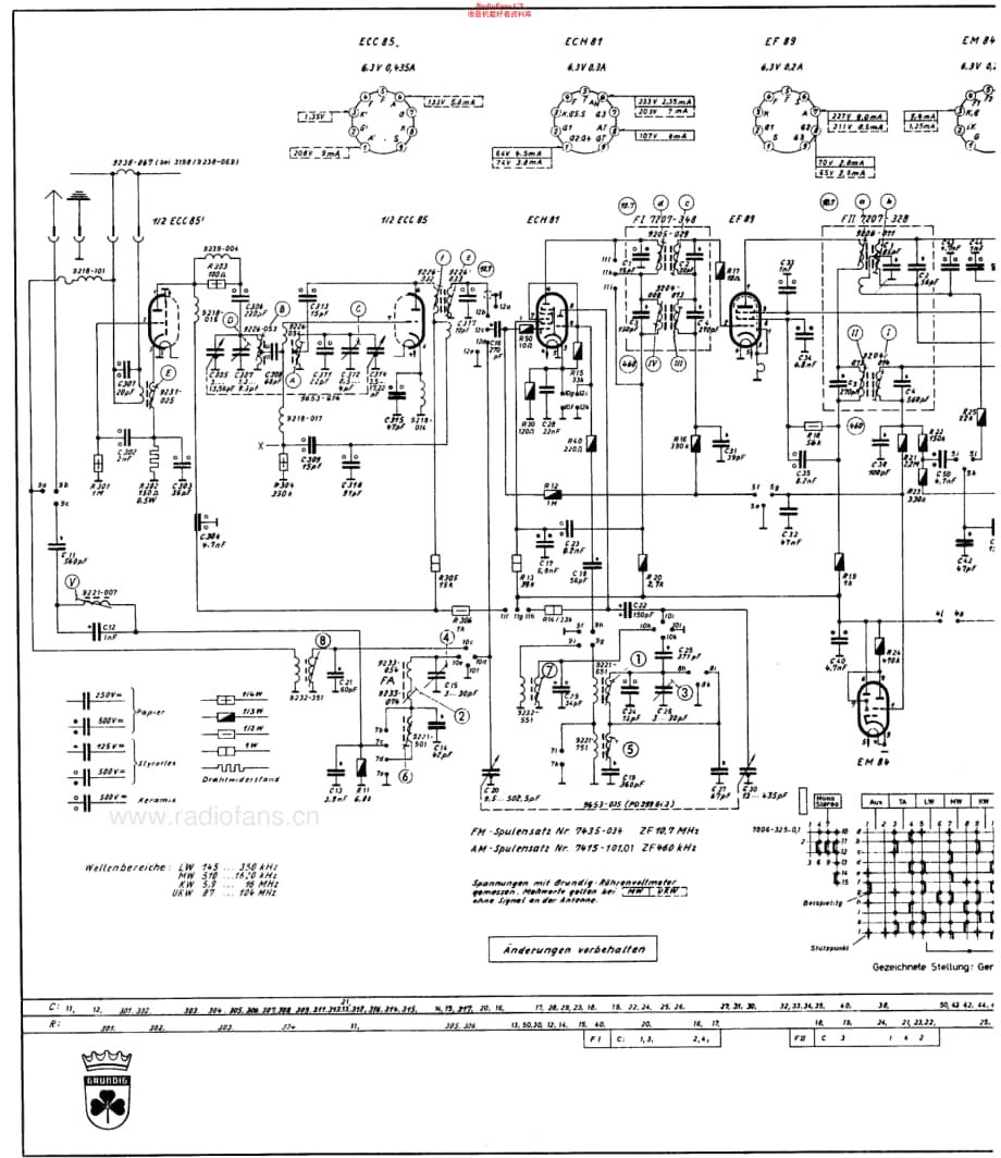 Grundig_3192维修电路原理图.pdf_第3页