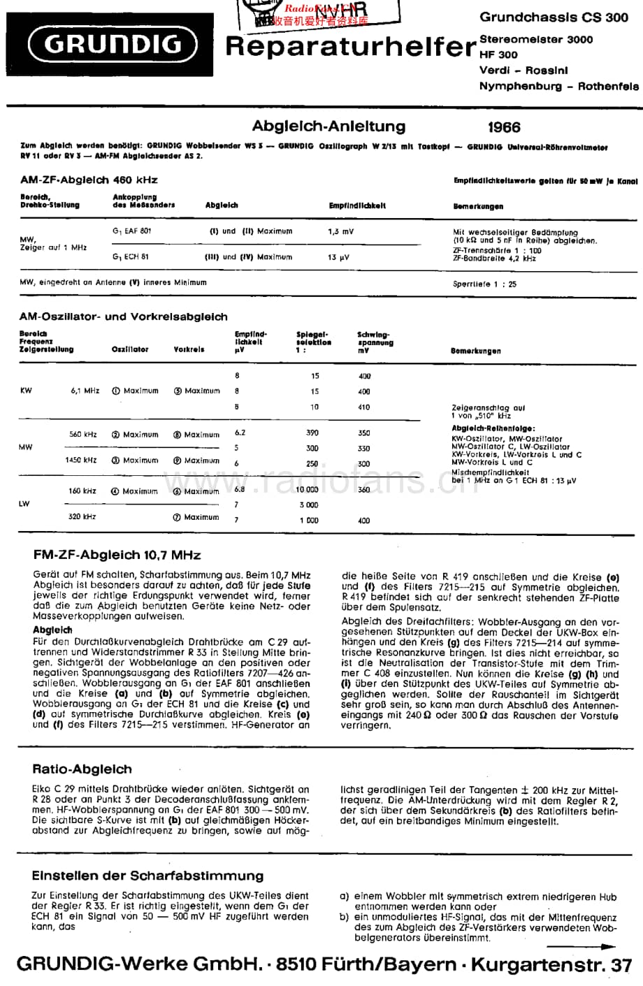 Grundig_CS300维修电路原理图.pdf_第1页
