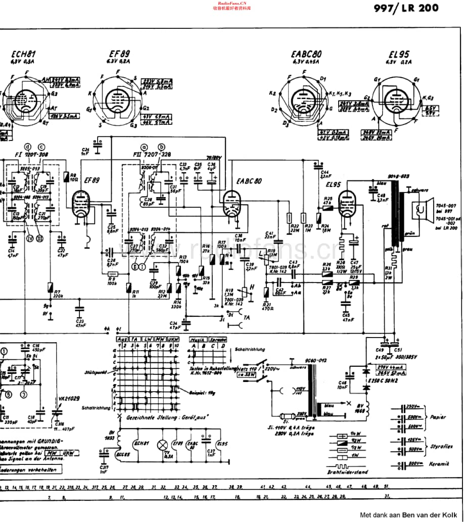 Grundig_997维修电路原理图.pdf_第2页