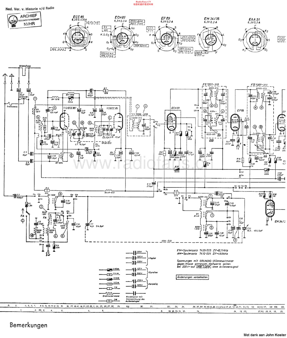 Grundig_5080维修电路原理图.pdf_第1页
