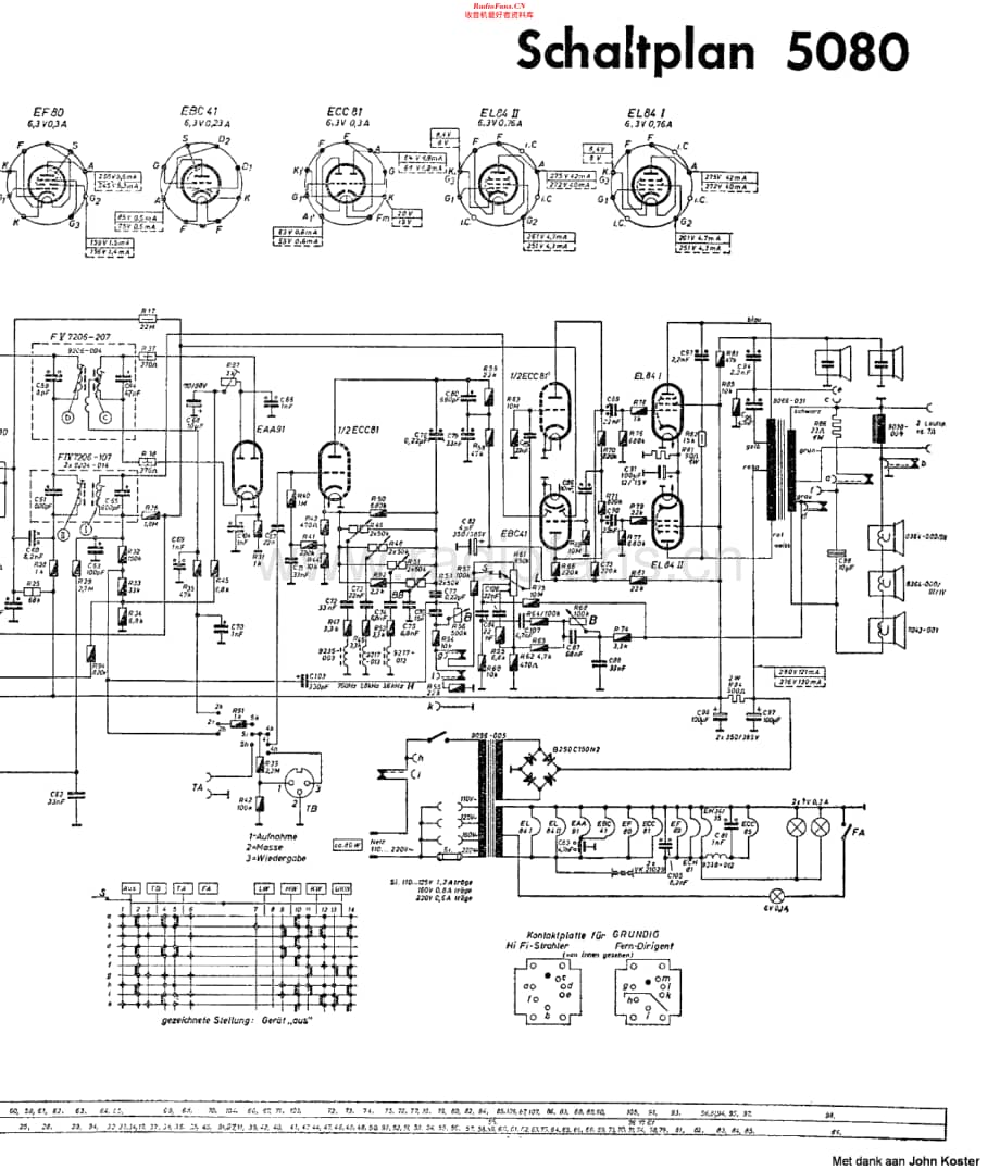Grundig_5080维修电路原理图.pdf_第2页