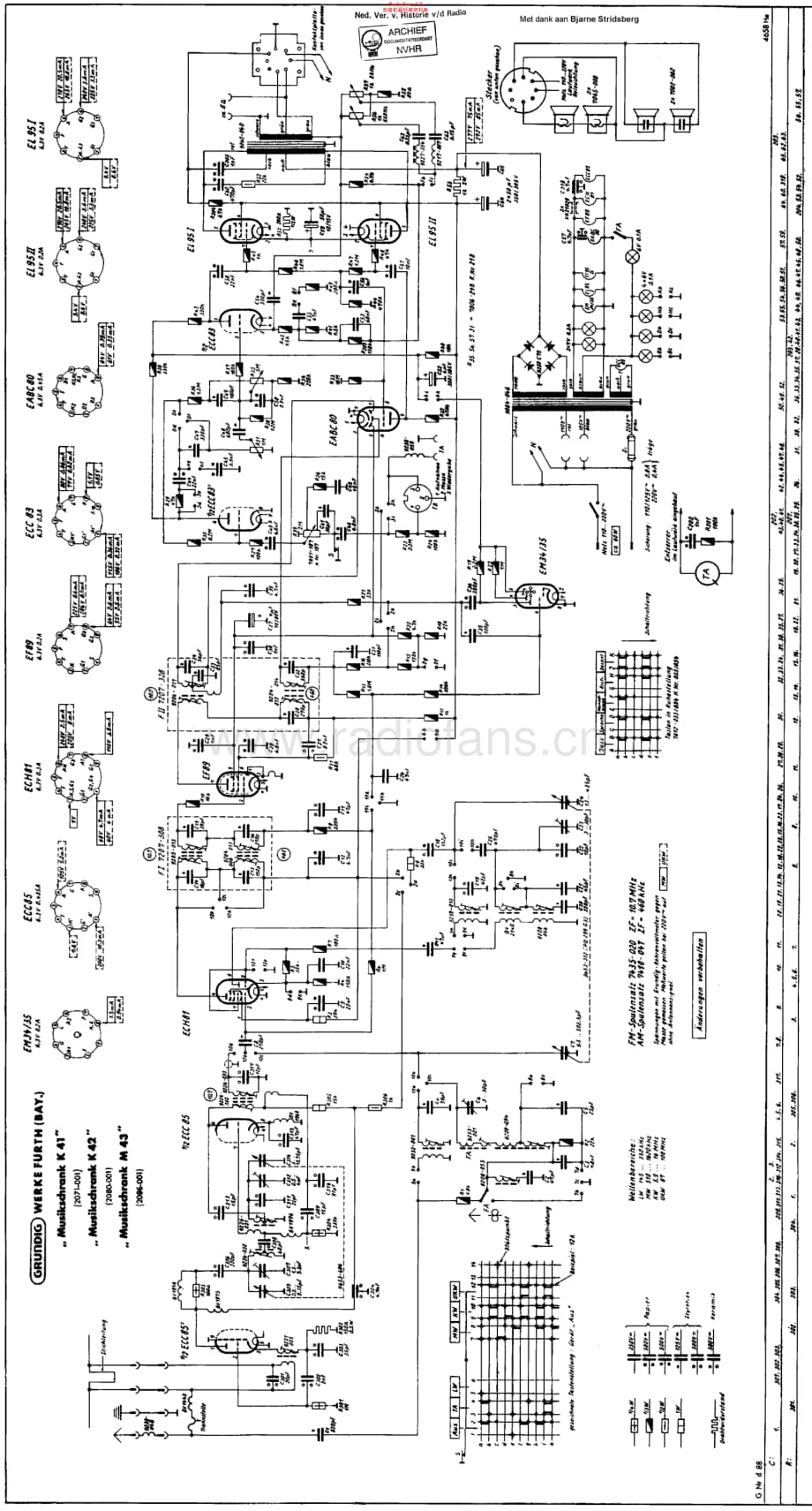 Grundig_K41维修电路原理图.pdf_第1页