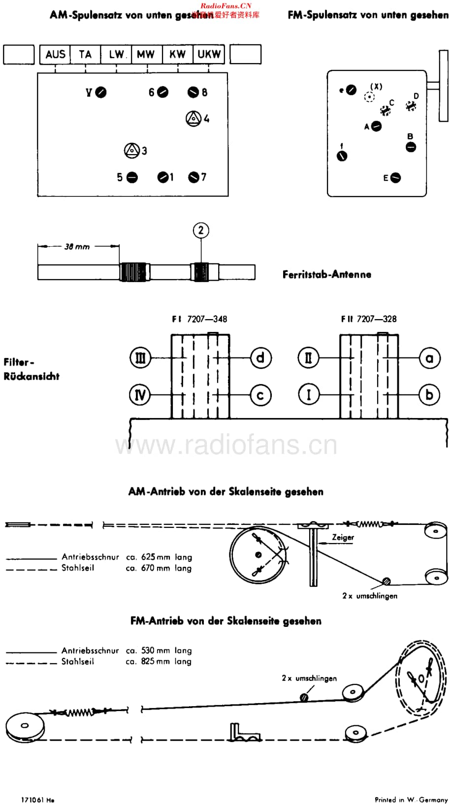 Grundig_3295维修电路原理图.pdf_第2页