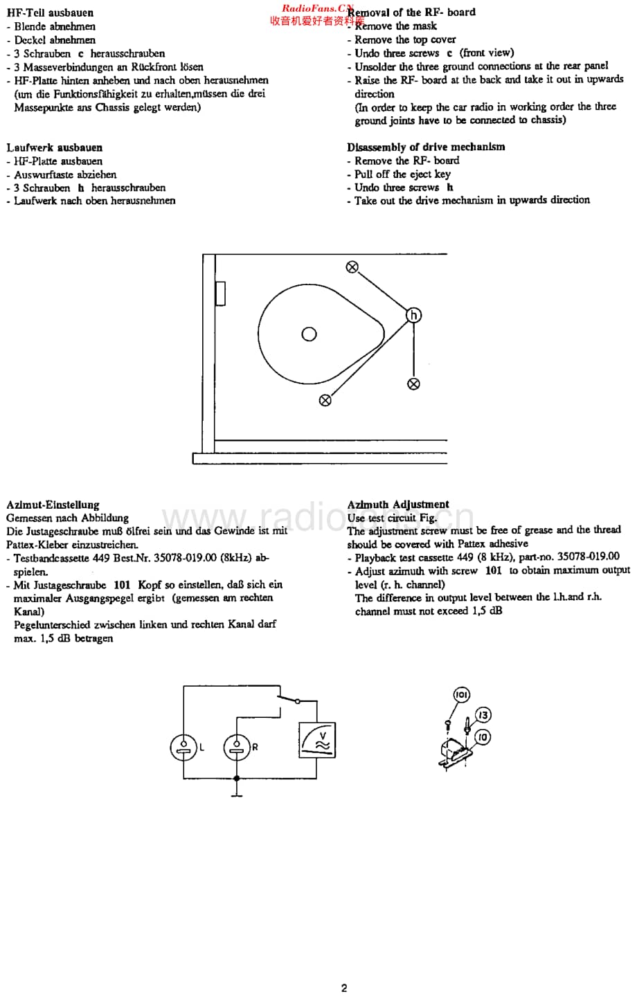 Grundig_WK180维修电路原理图.pdf_第2页