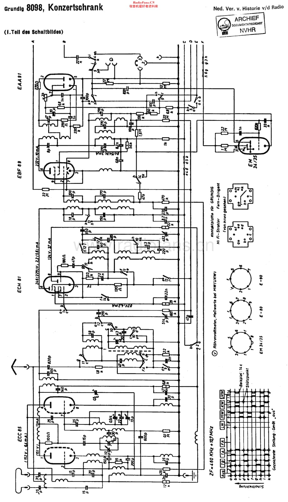 Grundig_8098维修电路原理图.pdf_第1页