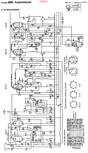 Grundig_8098维修电路原理图.pdf
