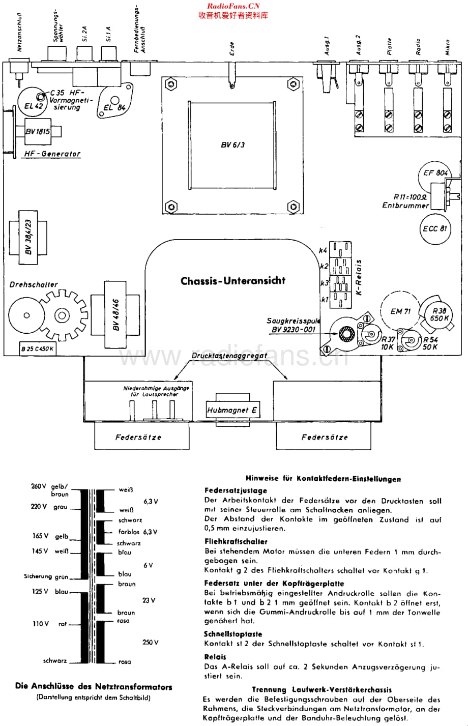 Grundig_TK820维修电路原理图.pdf_第3页