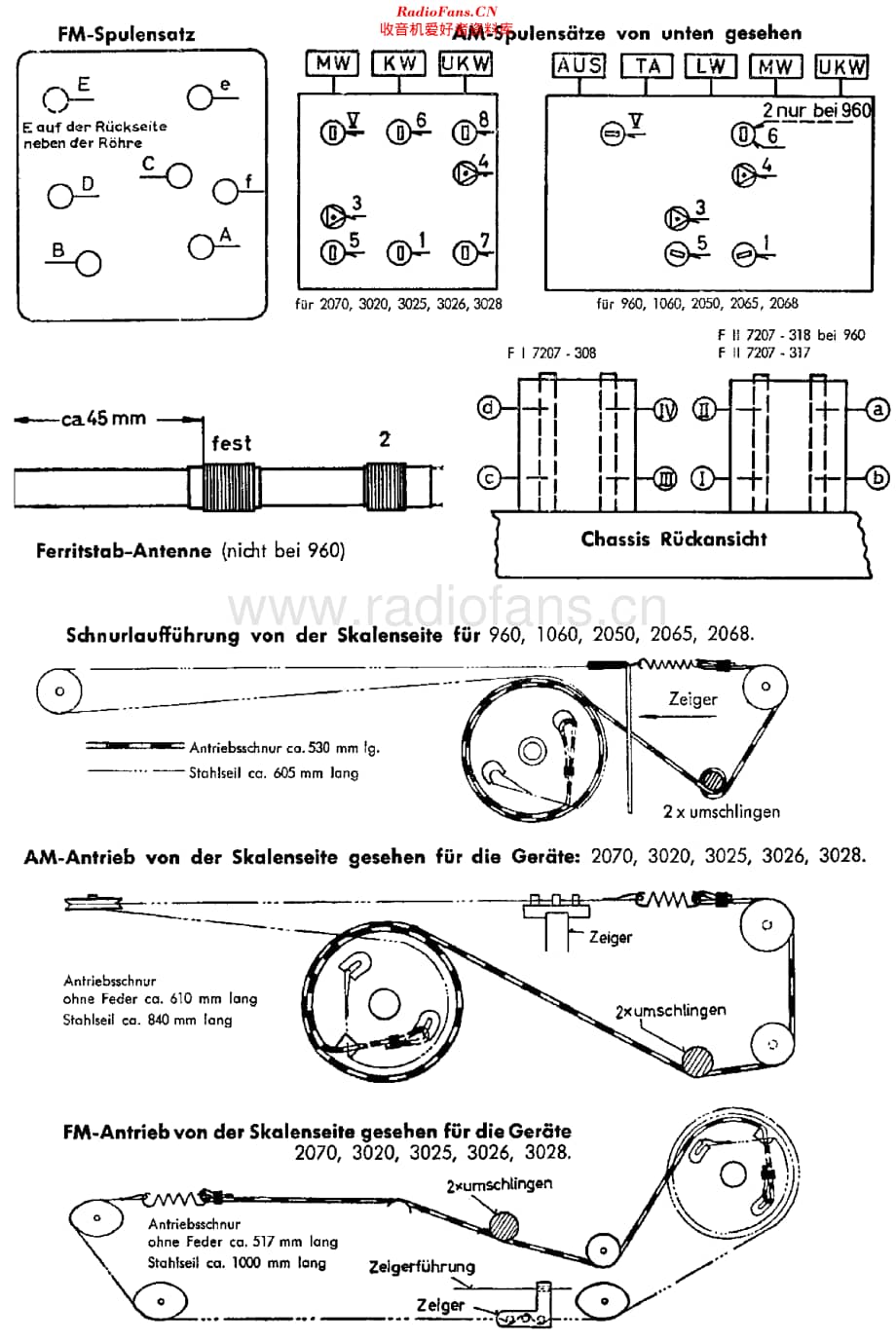 Grundig_3025维修电路原理图.pdf_第2页