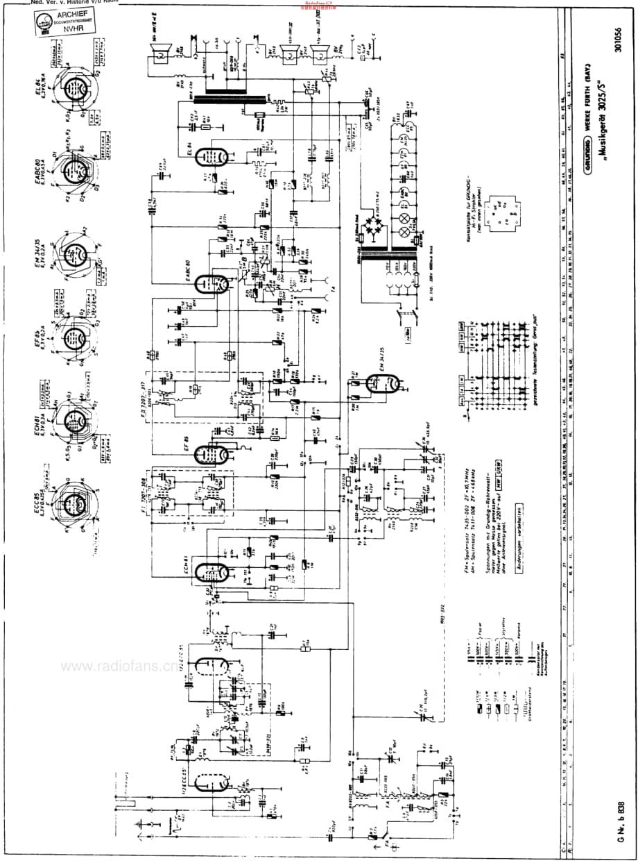 Grundig_3025维修电路原理图.pdf_第3页