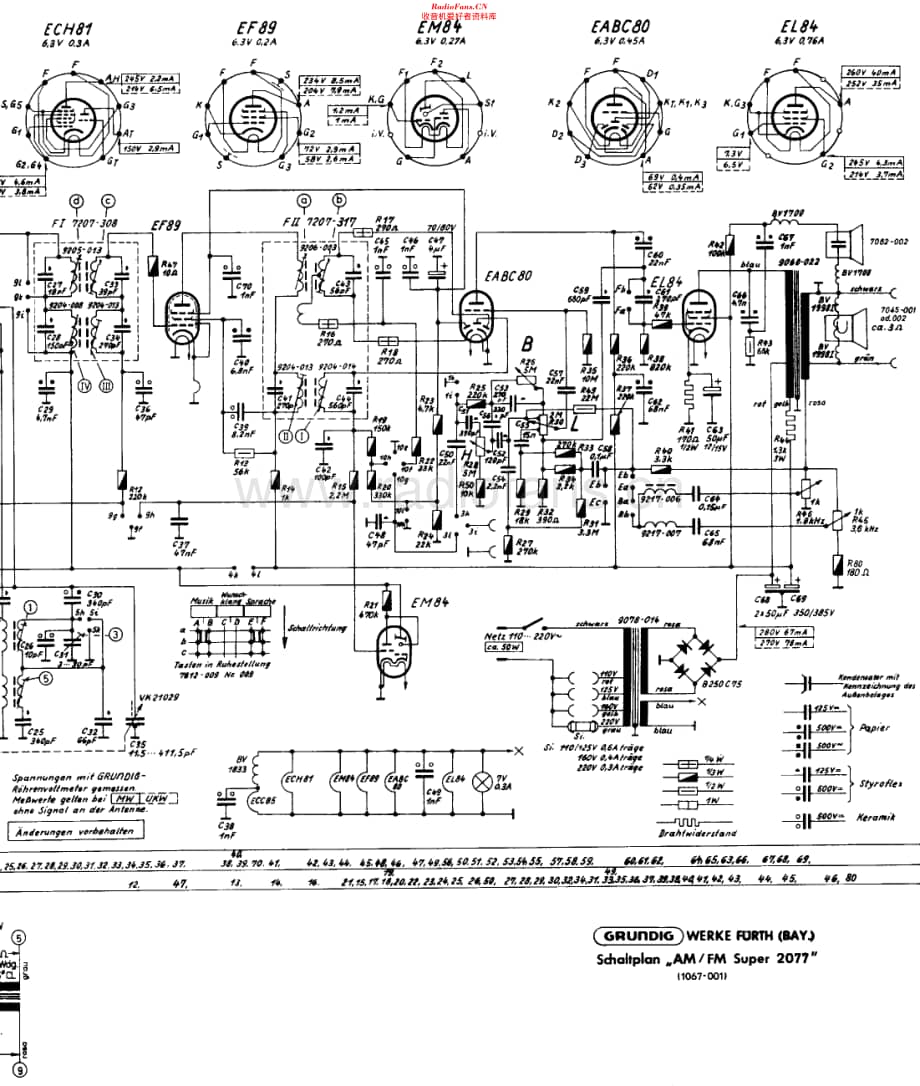 Grundig_2077维修电路原理图.pdf_第2页