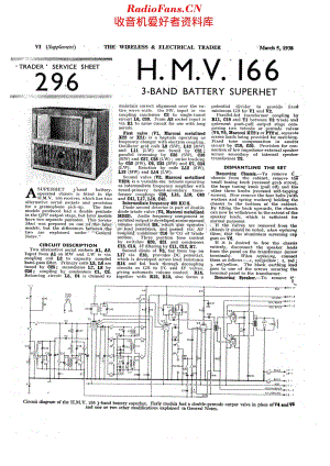 HMV_166维修电路原理图.pdf