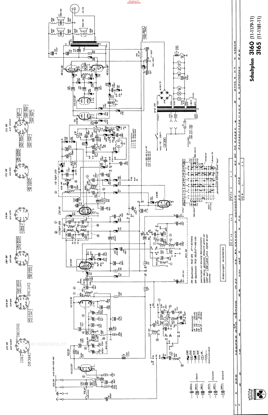 Grundig_3160维修电路原理图.pdf_第3页