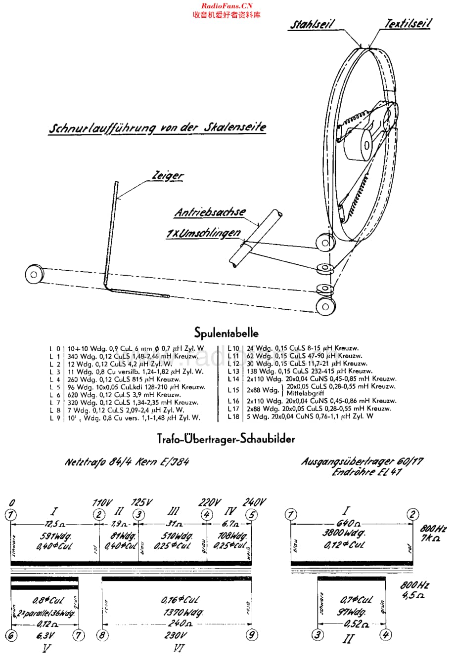 Grundig_238W维修电路原理图.pdf_第3页
