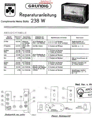Grundig_238W维修电路原理图.pdf