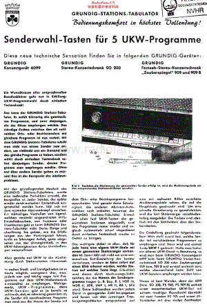 Grundig_6099_rht维修电路原理图.pdf