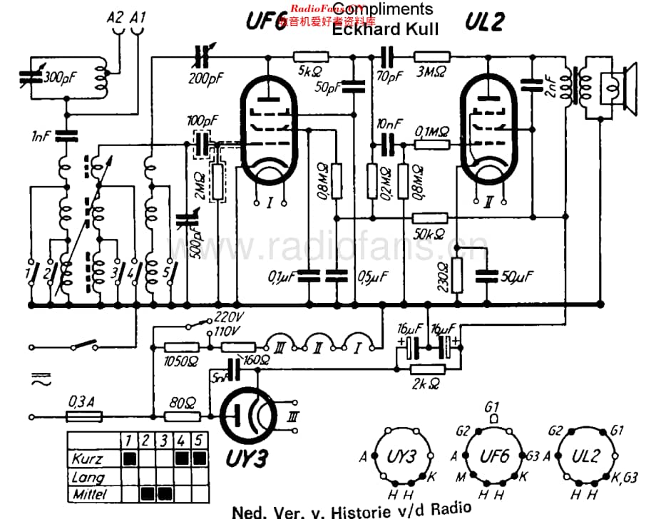 Grundig_168GW维修电路原理图.pdf_第1页