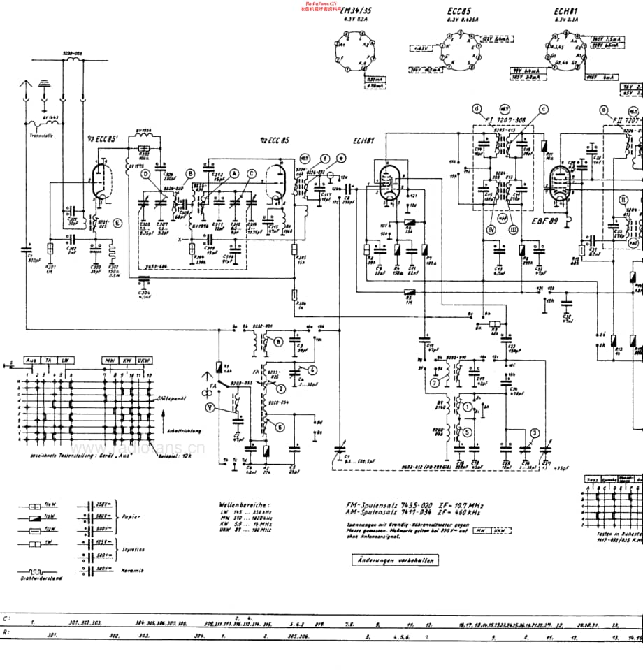 Grundig_4097维修电路原理图.pdf_第3页