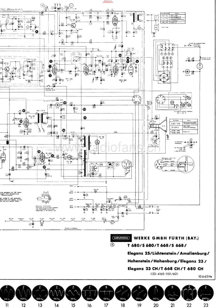 Grundig_T668维修电路原理图.pdf_第2页