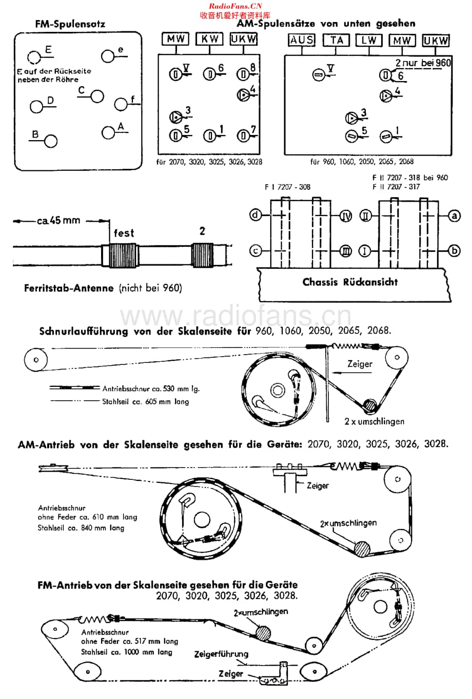 Grundig_3020维修电路原理图.pdf_第2页