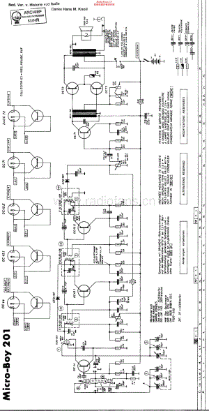 Grundig_MicroBoy201维修电路原理图.pdf