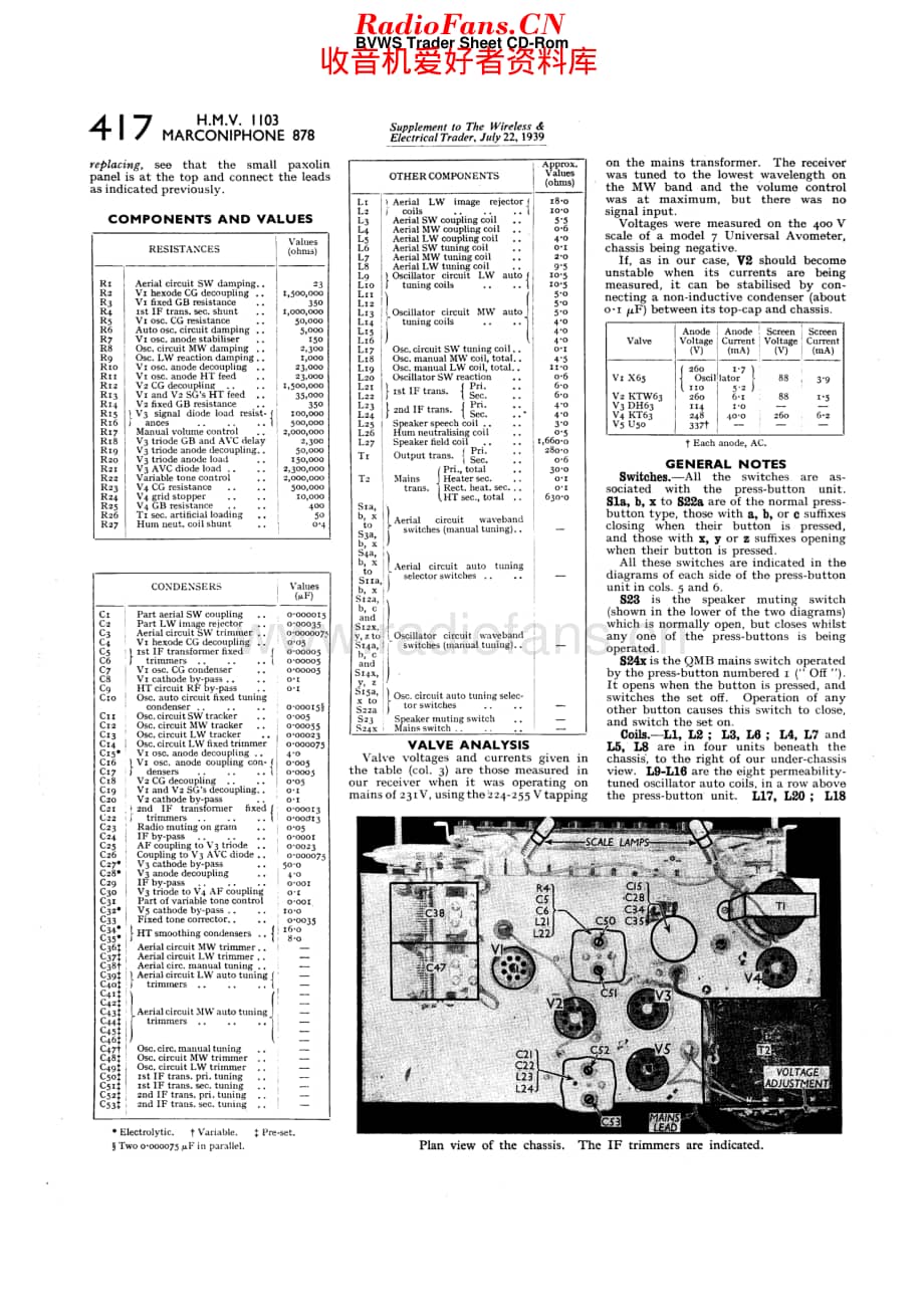 HMV_1103维修电路原理图.pdf_第3页