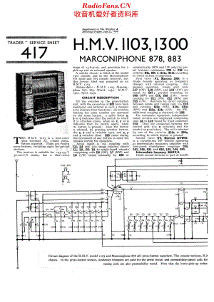 HMV_1103维修电路原理图.pdf
