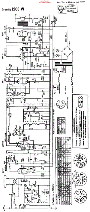 Grundig_2000W维修电路原理图.pdf