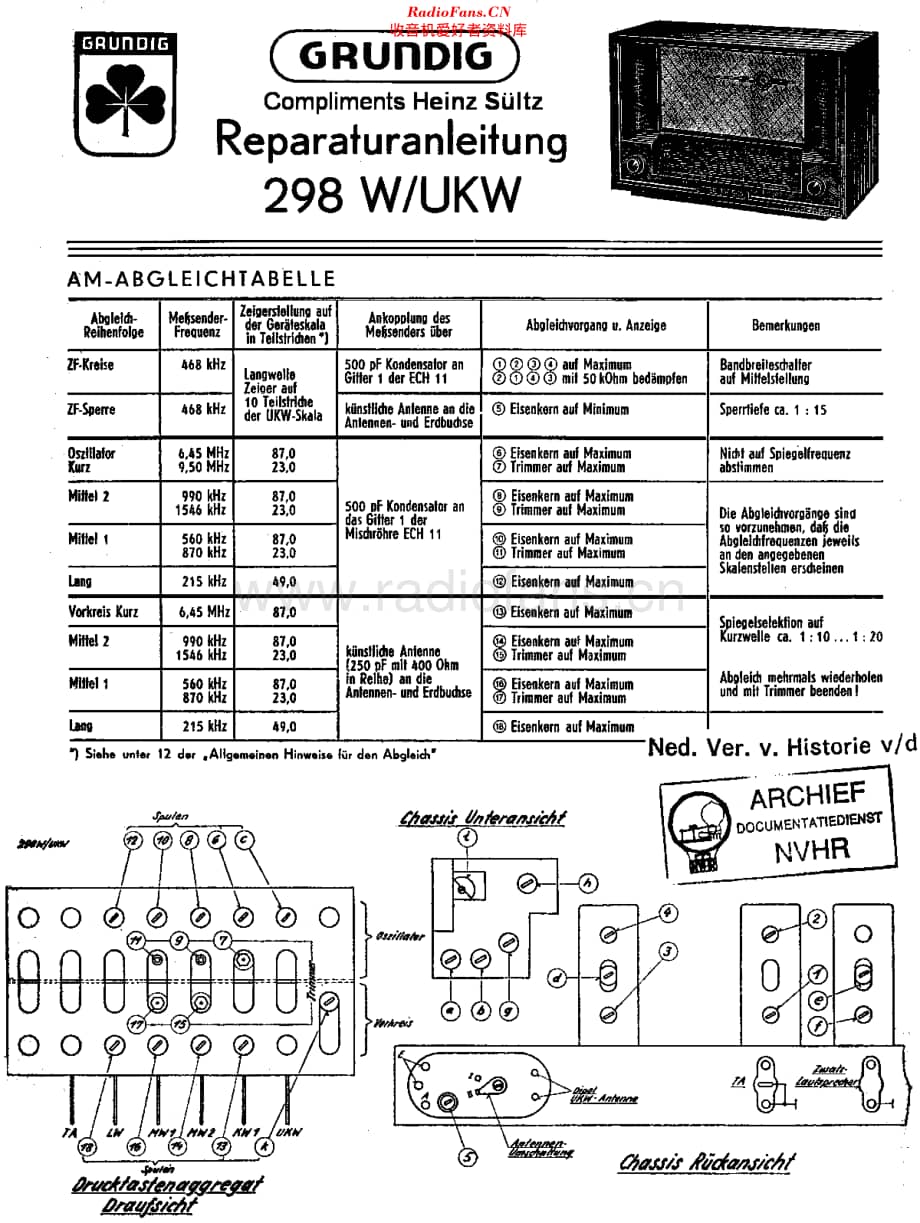 Grundig_298WUKW维修电路原理图.pdf_第1页