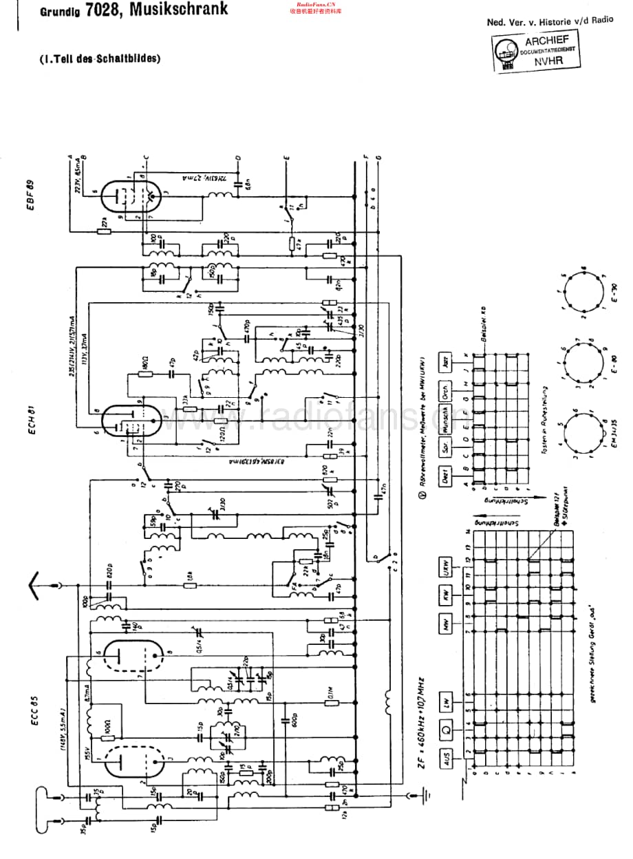 Grundig_7028维修电路原理图.pdf_第1页