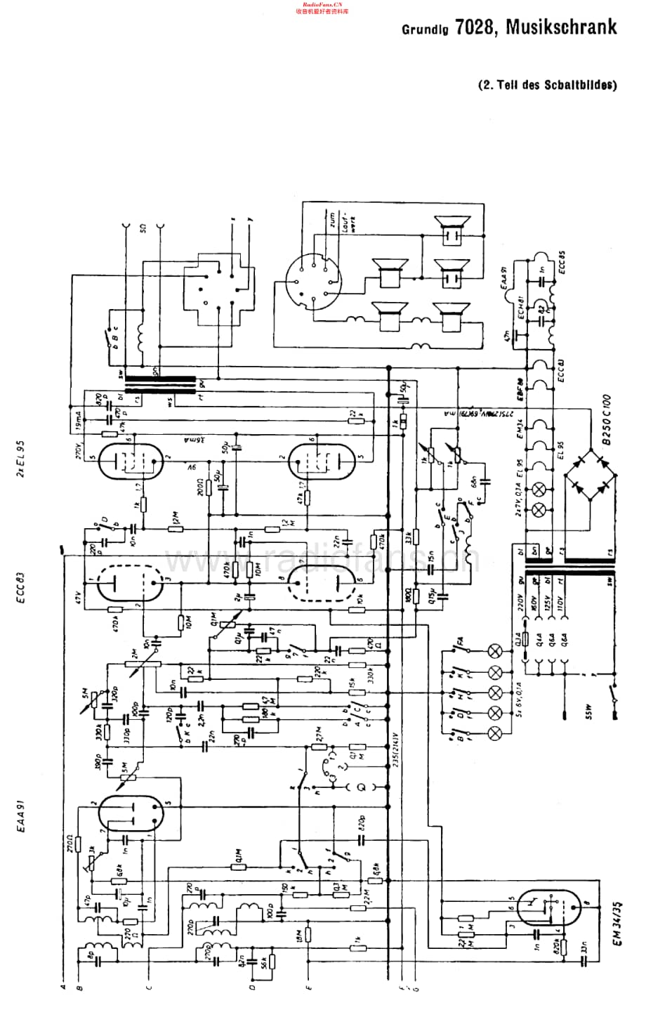 Grundig_7028维修电路原理图.pdf_第2页