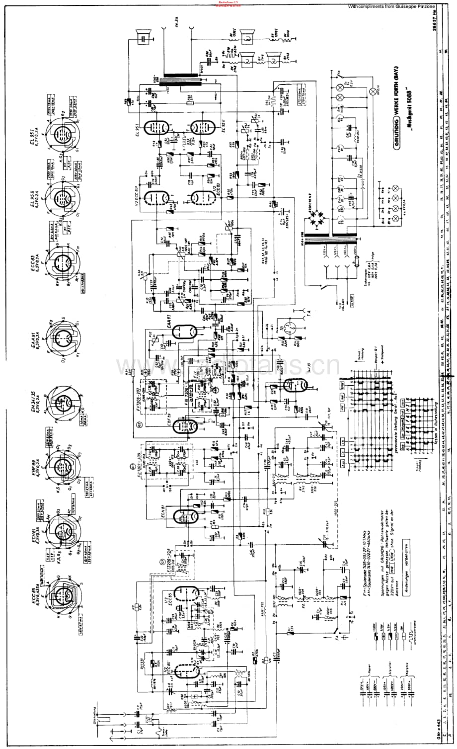 Grundig_5088维修电路原理图.pdf_第1页