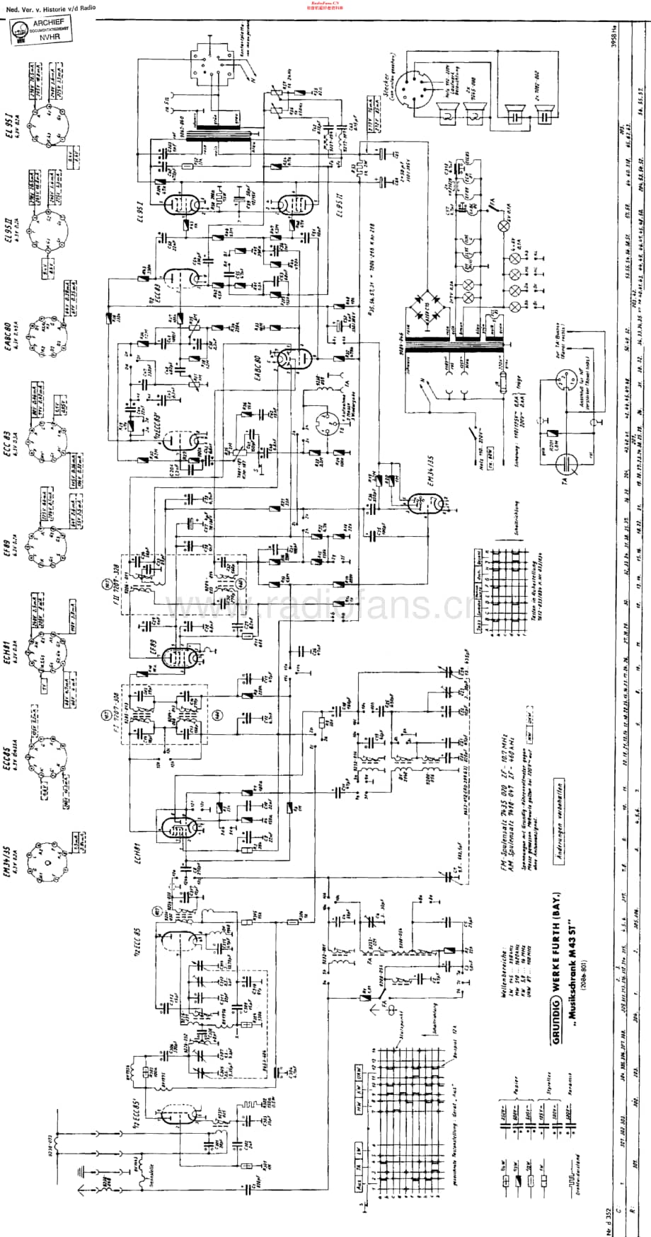Grundig_M43ST维修电路原理图.pdf_第1页