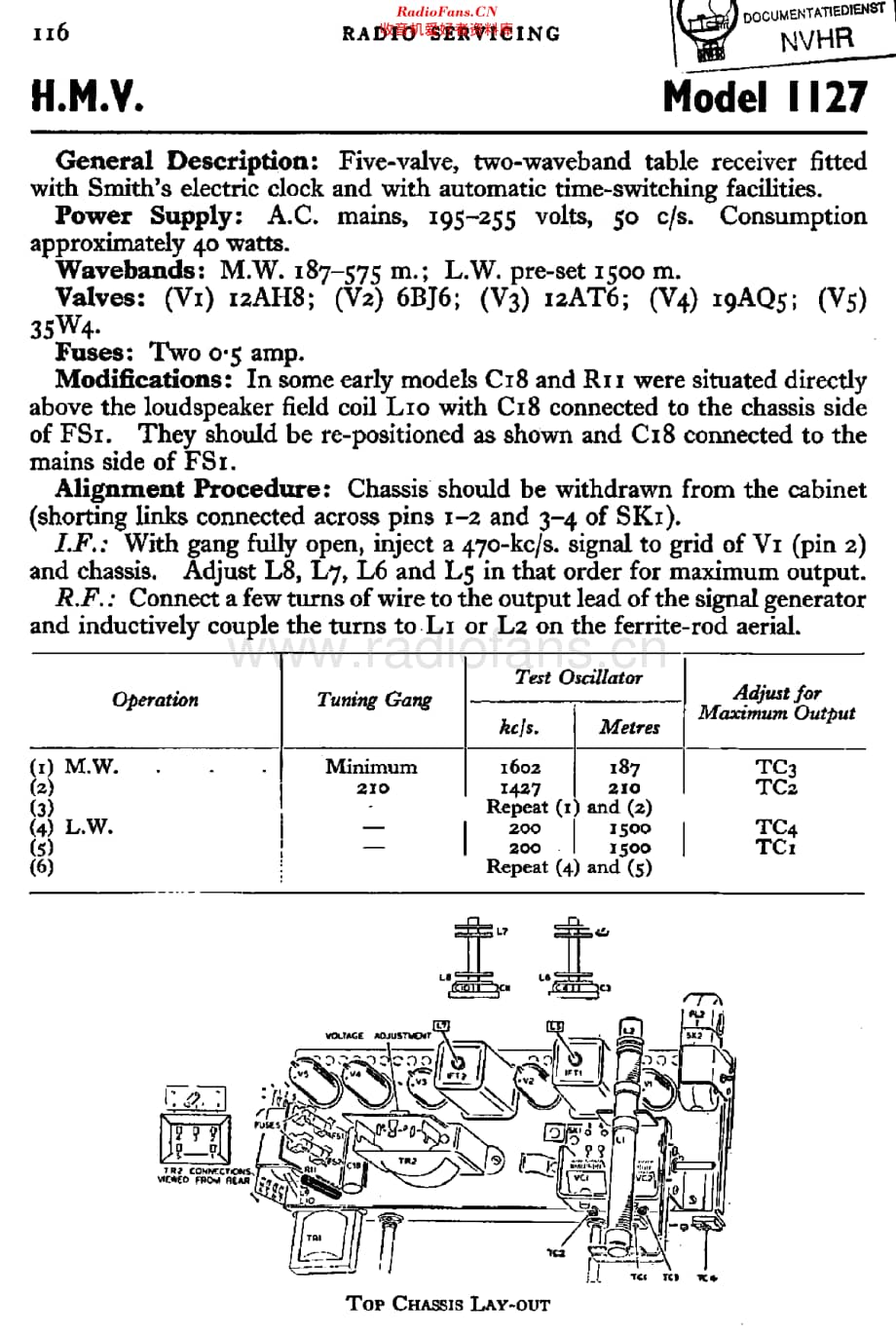 HMV_1127维修电路原理图.pdf_第1页