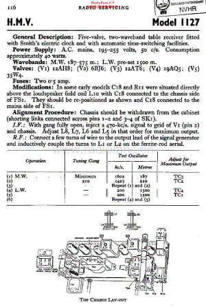 HMV_1127维修电路原理图.pdf