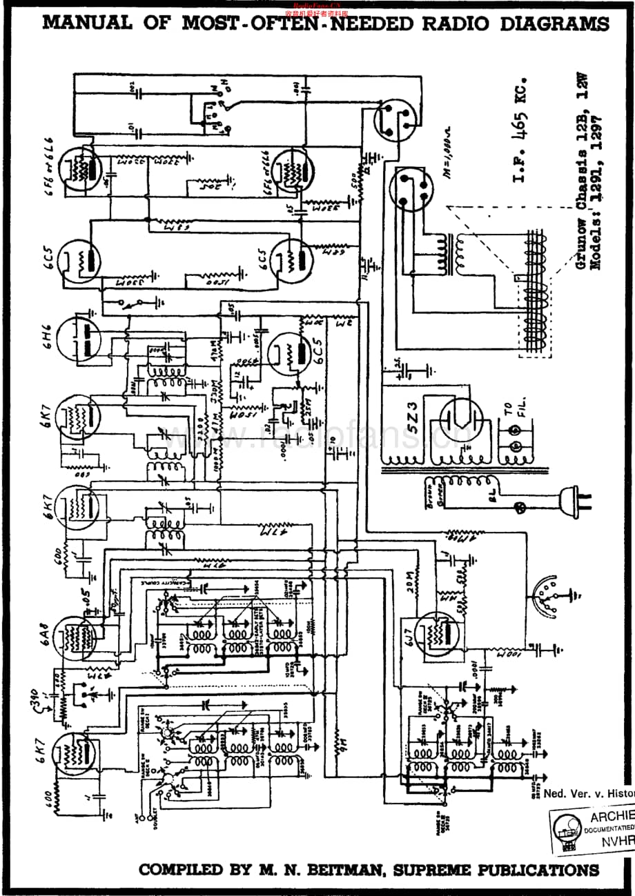 Grunow_1291维修电路原理图.pdf_第1页